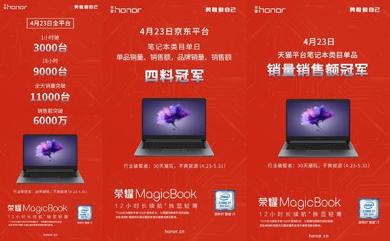 荣耀magicbook14锐龙版amdr3500u,荣耀magicbook142021锐龙版显卡