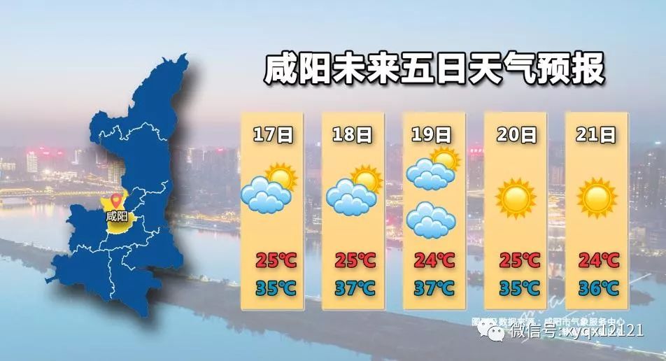 今日天气炎热,今日天气持续降温吗