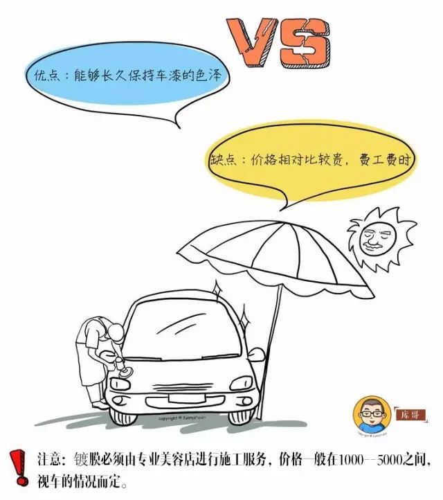 打蜡镀膜和镀晶价格,50元汽车打蜡