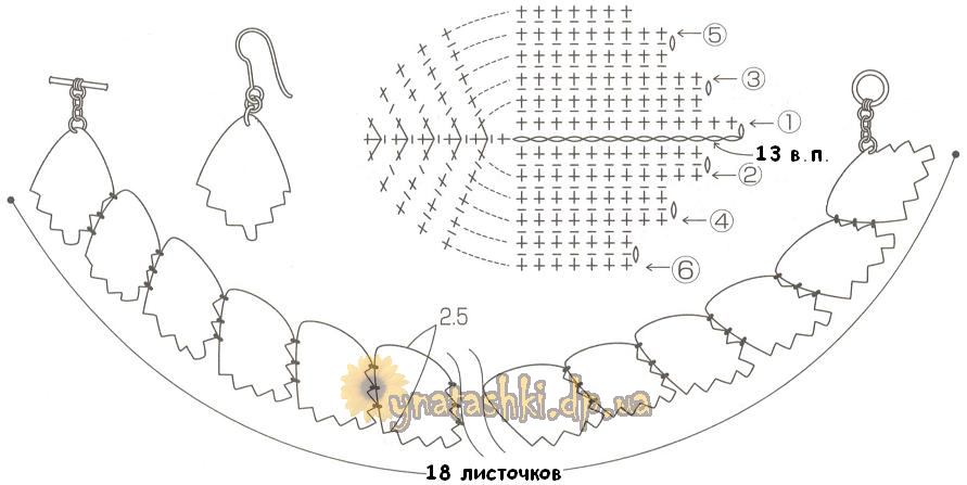 好看又可爱的饰品,可爱的饰品小孩