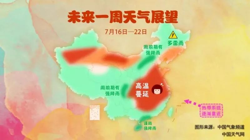 热！热！热！明日入伏，安徽迎持续一周最大规模高温！