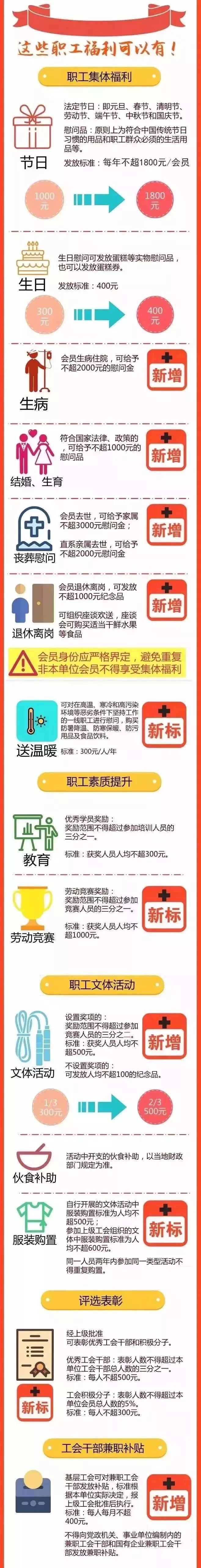 在南通的统统有份!一大波钱要到账!不知道就亏大了!