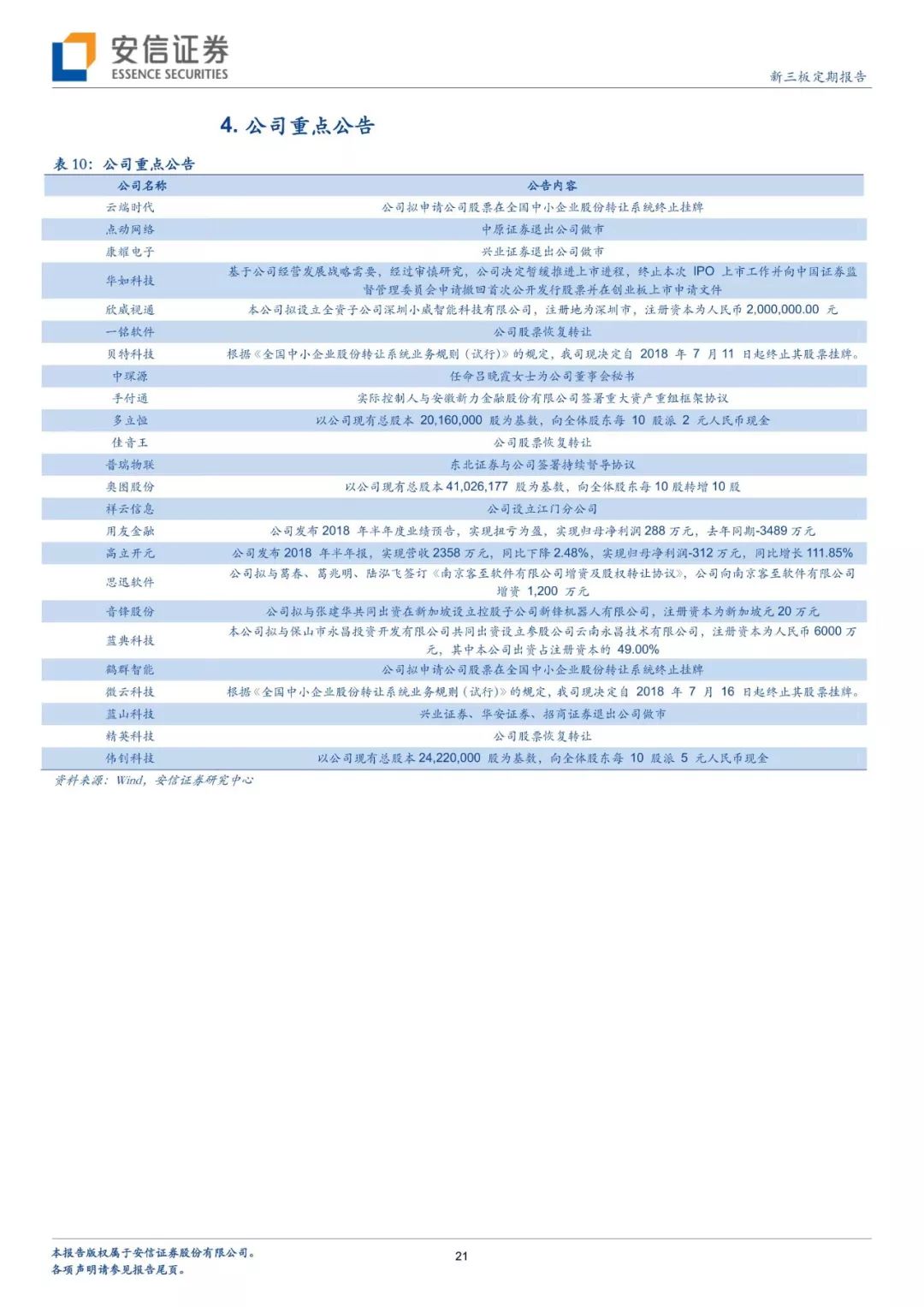 「安信三板｜TMT」Sonos冲刺IPO，老牌智能音响制造商能否翻身？「诸海滨团队」