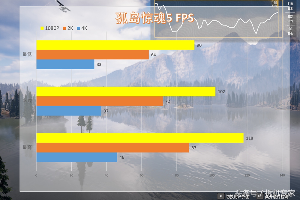 流畅吃鸡笔记本电脑配置推荐,联想游戏台式机刃9000