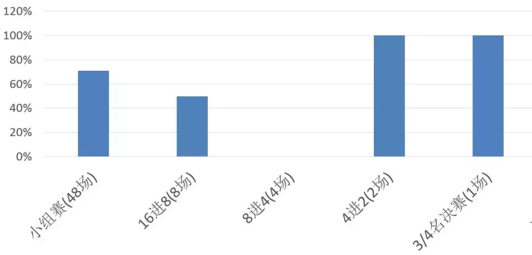 华为云计算比赛,华为云赛事