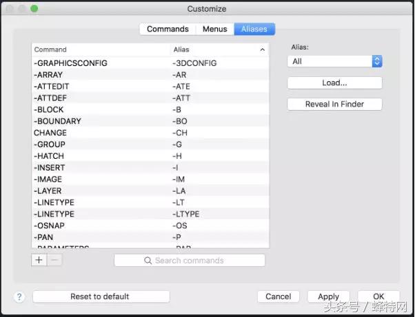 cadpgp文件是怎么样调用快捷键的,cad如何导入pgp命令