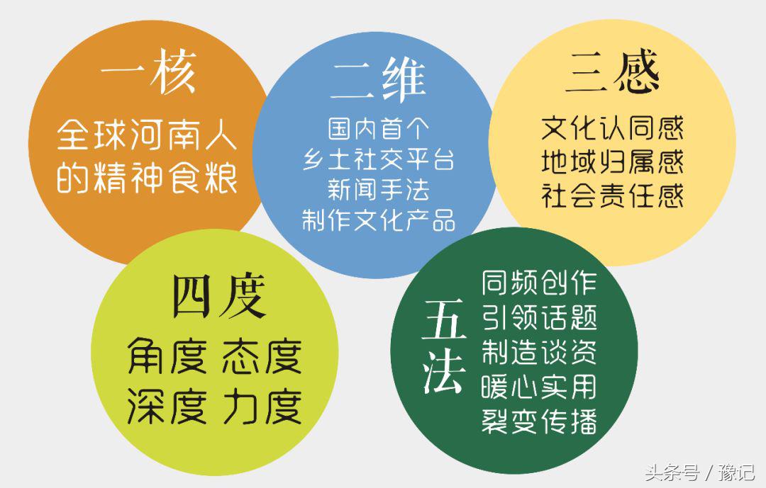 河南省乡土人才招聘,河南乡村自媒体人有哪些