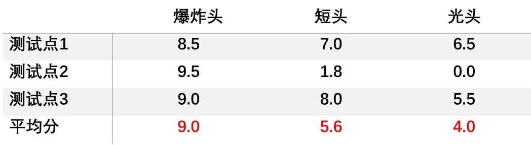 法国队夺冠意味着什么,法国队夺冠的五大理由