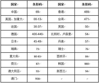 海淘买到假货怎么维权,婴儿海淘产品骗局