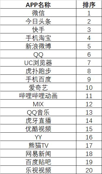 世界杯现场中国球迷有多少,中国球迷看世界杯决赛表现