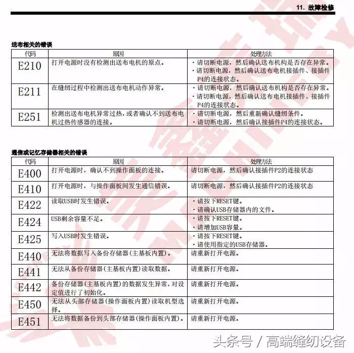 昊顺缝纫设备,昊顺高端缝纫设备劈料机