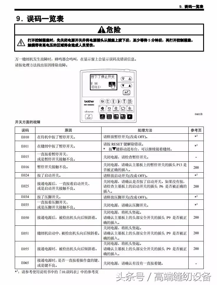 昊顺缝纫设备,昊顺高端缝纫设备劈料机