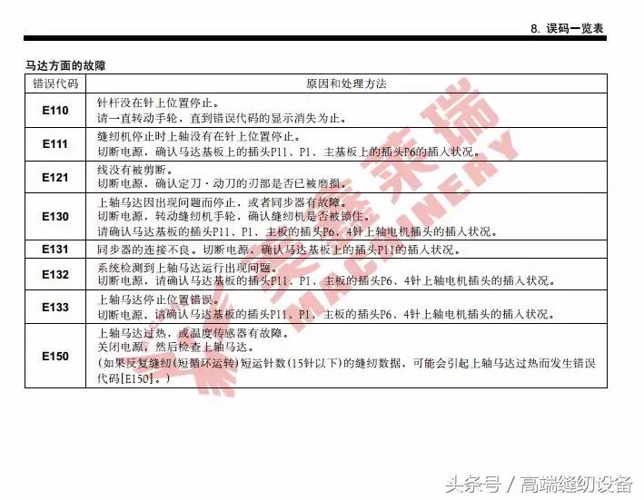 昊顺缝纫设备,昊顺高端缝纫设备劈料机
