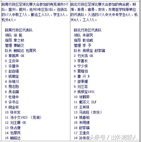 安徽足球何时出头,安徽足球历史