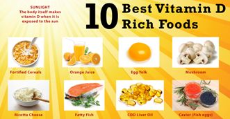 维生素d一次吃多了怎么办,维生素d吃多了要紧吗