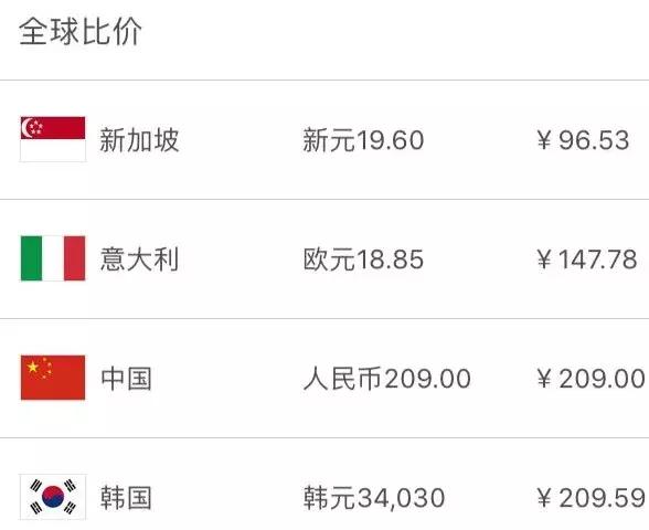 樟宜机场攻略,樟宜机场t1免税店攻略