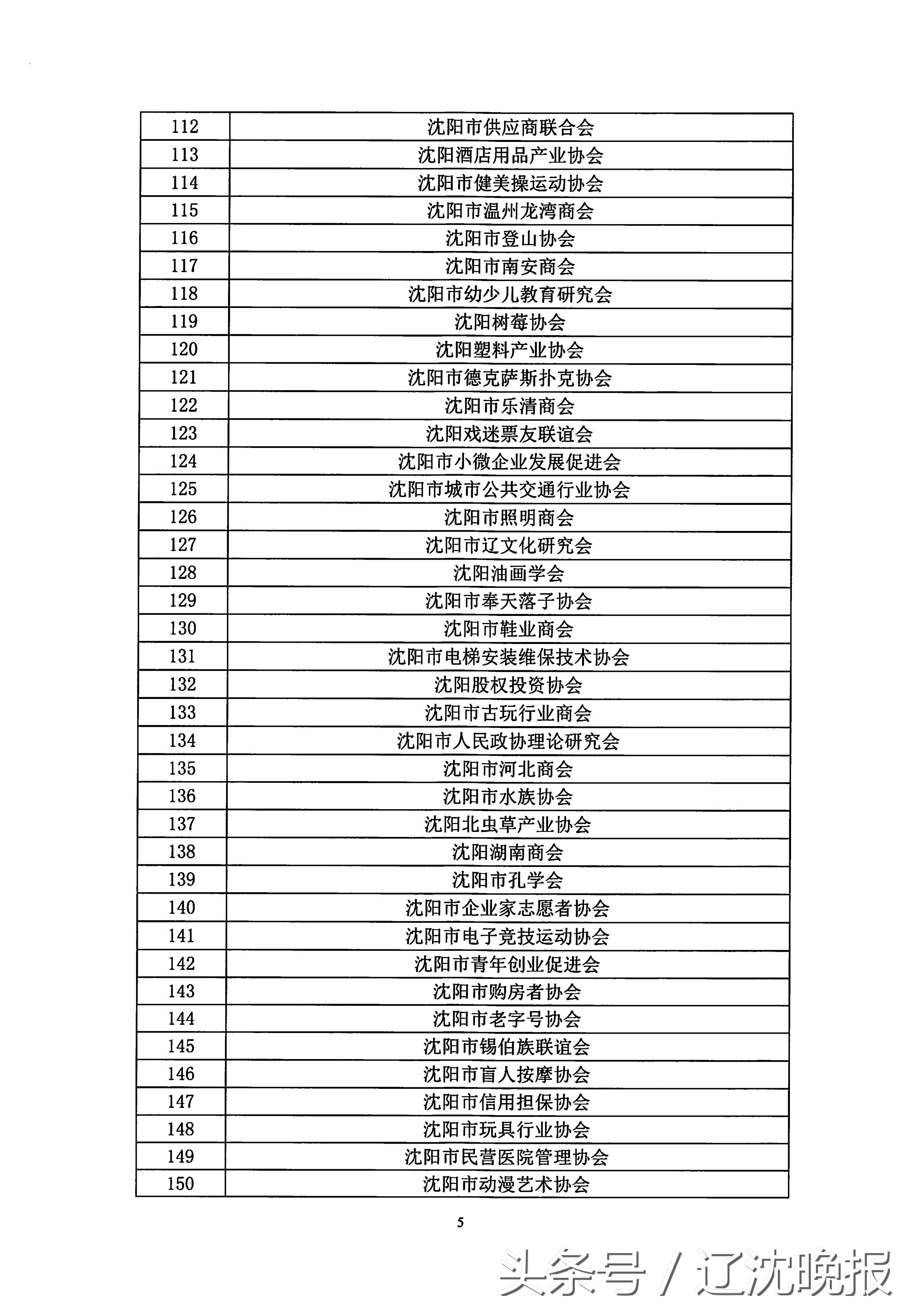 娌堥槼涔濇床鍖婚櫌鐜扮姸,娌堥槼涔濆窞鍖婚櫌浜嬩欢