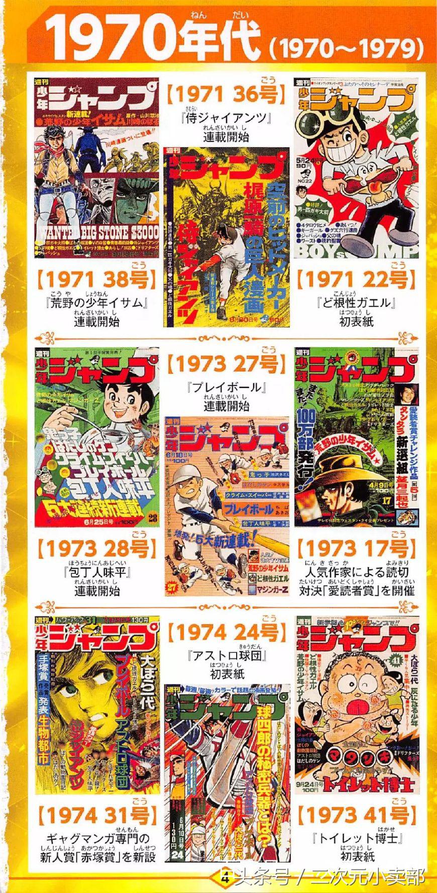 日漫少年jump50周年贺图,周刊少年jump50年封面变迁
