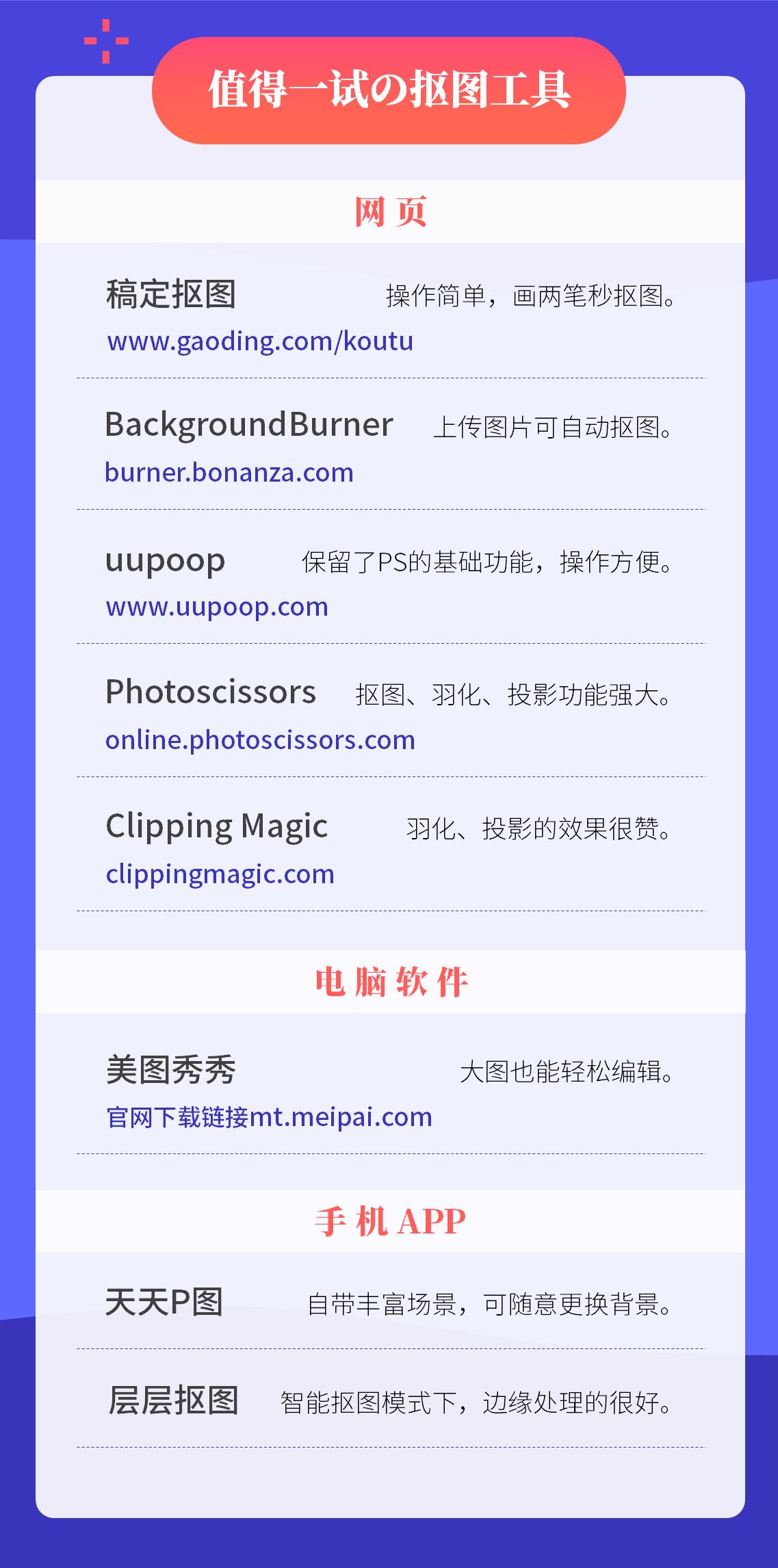超好用的抠图神器一键抠图超简单,抠图神器一键抠图轻松搞定超简单