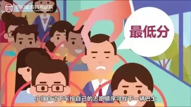 艺术类本科批,艺术类本科一批二批分数线