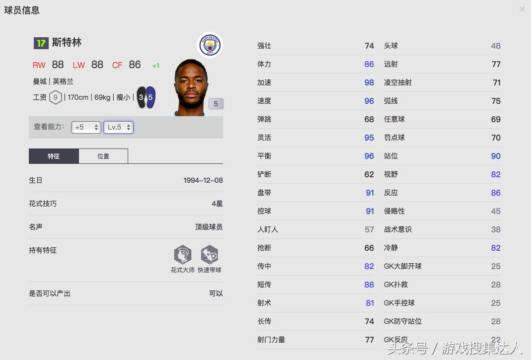 fifaonline4拜仁慕尼黑前锋妖人推荐,fifaol4最强队套排行