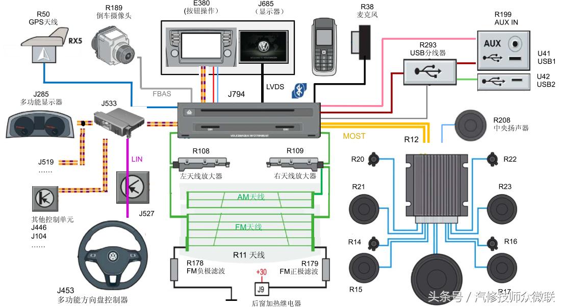 汽车电路没有的话怎么修,汽车电路维修学校哪个比较好