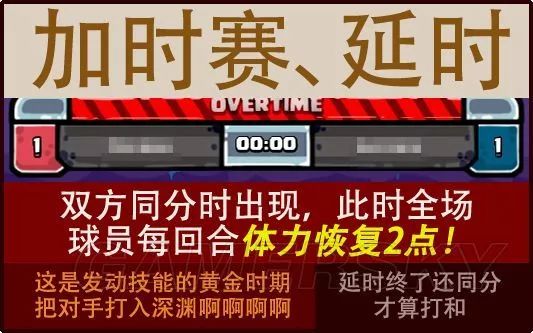 足球物语怎么玩,足球物语游戏