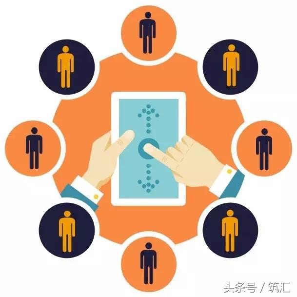 技术交底内容流程,关于技术交底内容分为几个章节