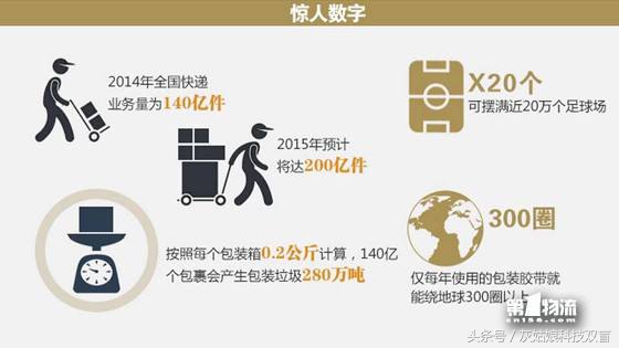 顺丰快递值得干吗,顺丰值得信任吗