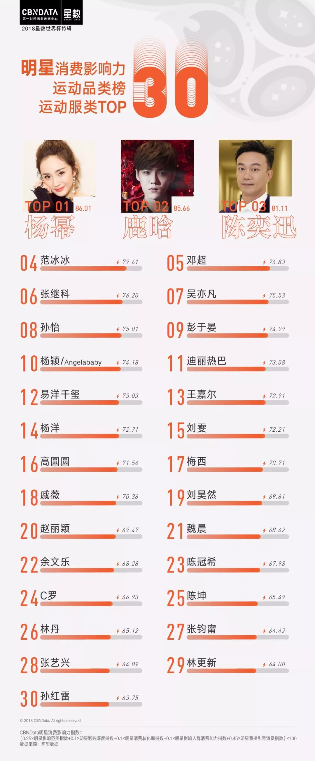 球场上的梅西和c罗,c罗无缘与大巴黎的友谊赛