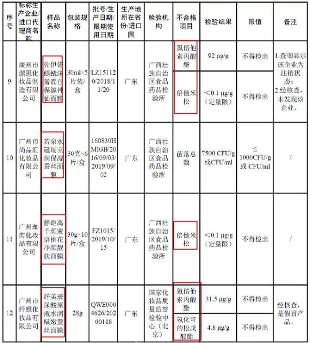森田面膜加入黑名单的是哪一款,森田出问题的是哪款面膜