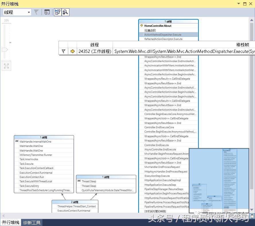 netframework与netcore的区别,netcore与netframework的区别