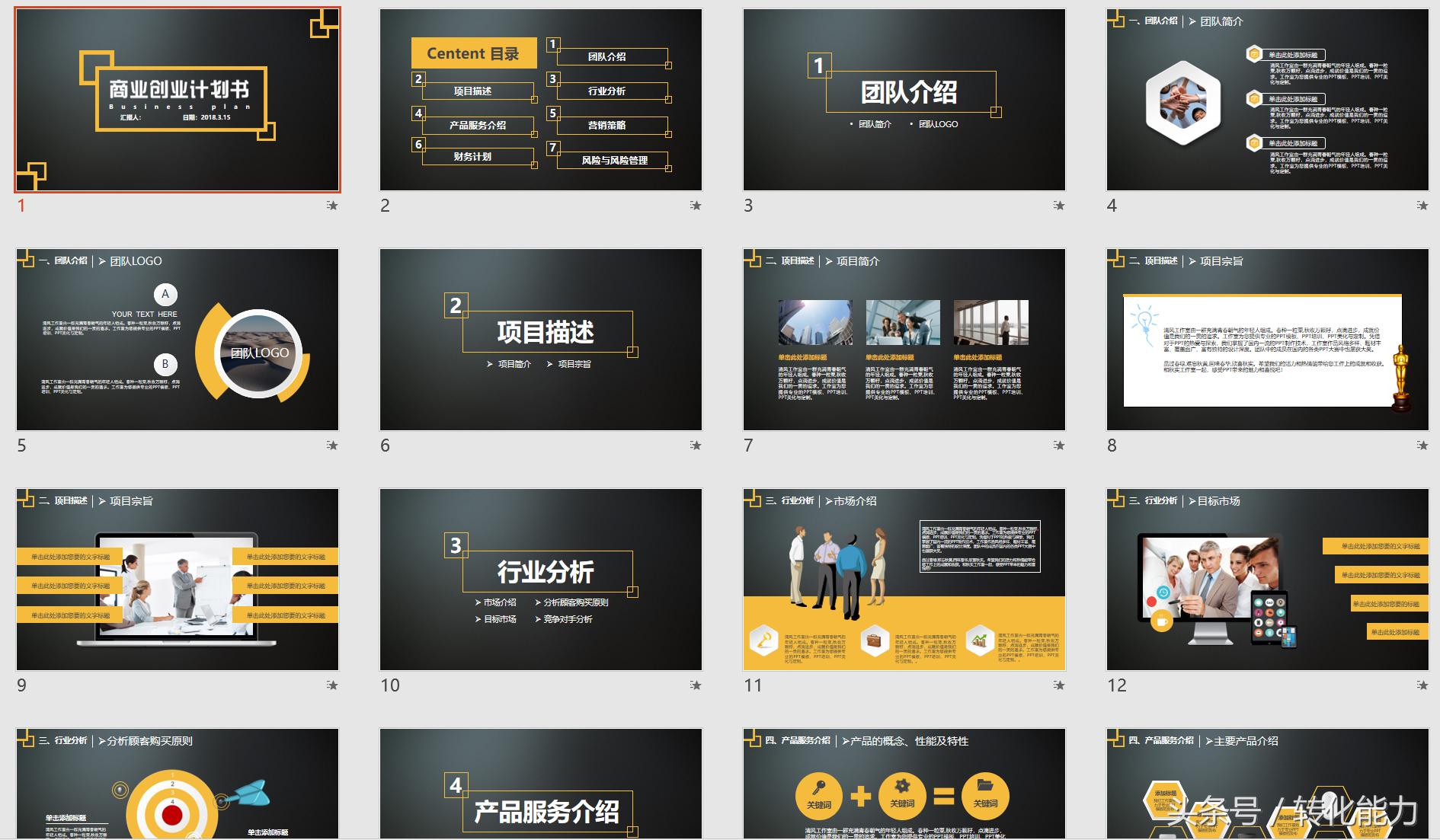 融资商业计划书ppt怎么做,融资商业计划书ppt案例