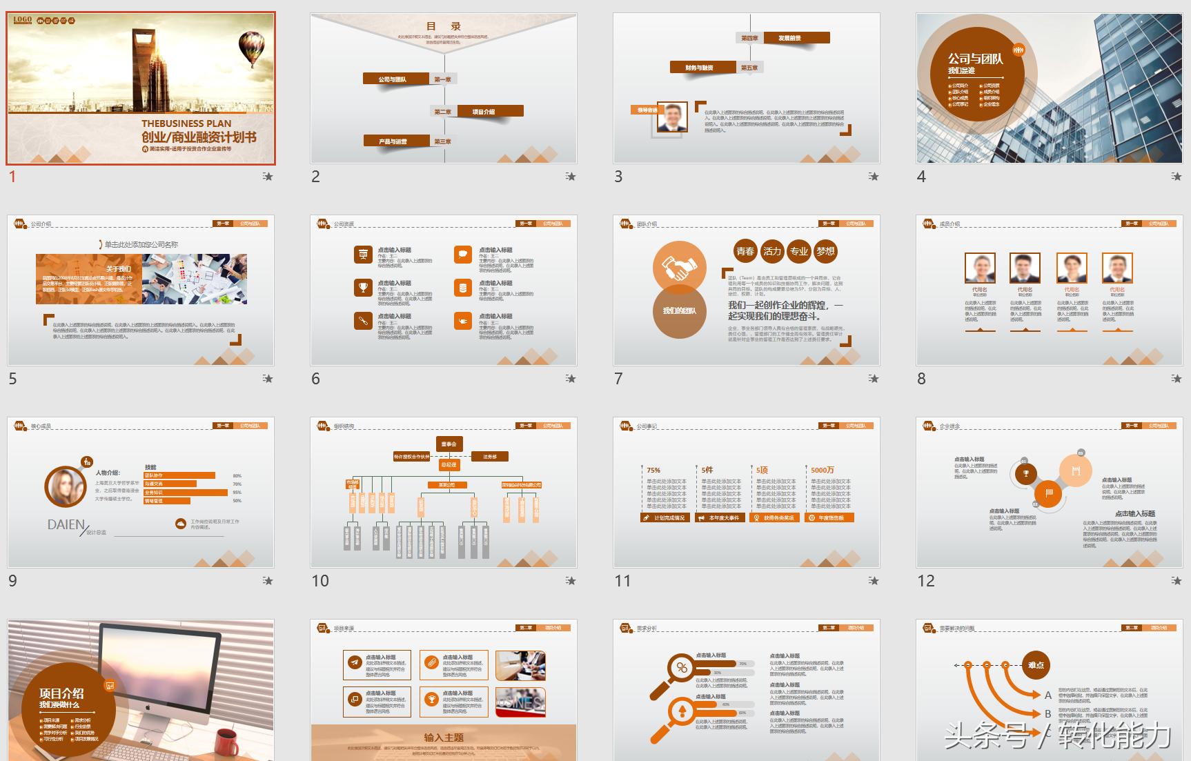 融资商业计划书ppt怎么做,融资商业计划书ppt案例
