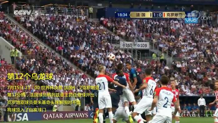 2022世界杯乌龙球盘点,世界杯乌龙球排行