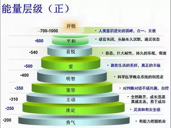 震惊世界的宇宙之谜,震撼世界的惊人真相