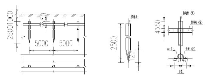 金属桥架的防雷接地,电缆桥架防雷接地安装图