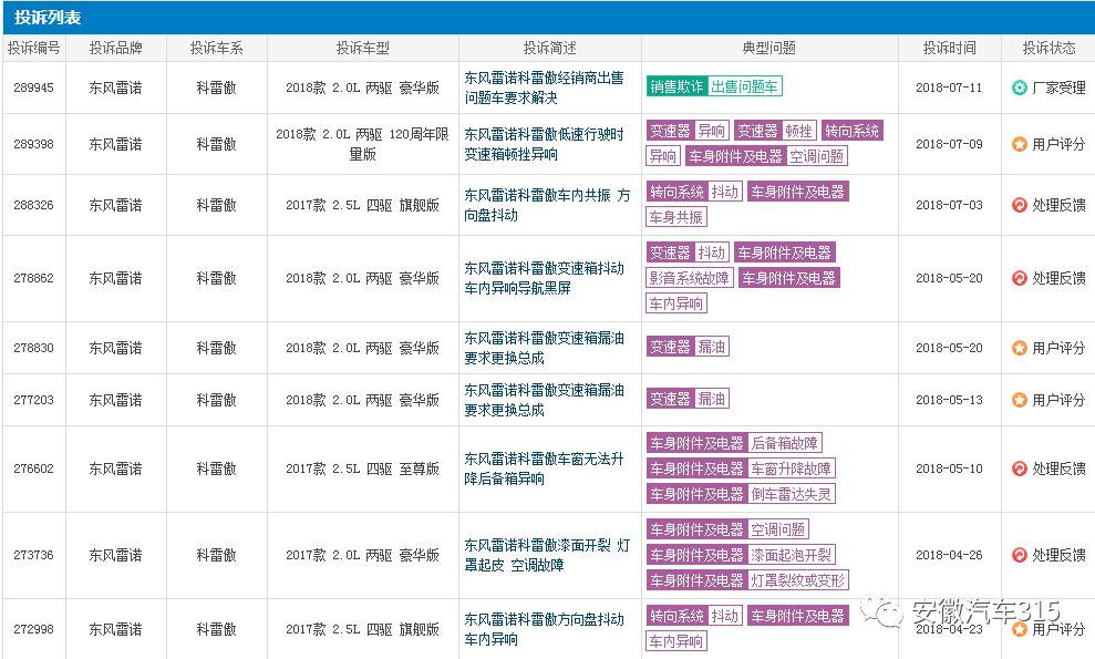 雷诺科雷傲故障显示服务到期,雷诺科雷傲排放故障怎么解决