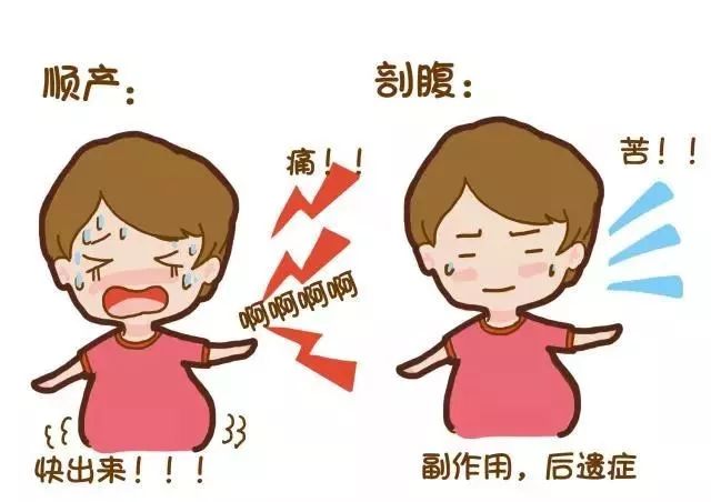 生孩子无痛分娩,无痛分娩案例分析