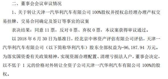 1元转让企业,1元转让股权后期退出