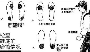 这6种鞋最伤脚,跑鞋该扔掉吗
