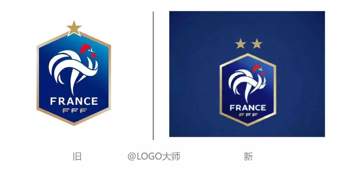 庆祝法国队夺冠！法国球队LOGO升级：一星变两星