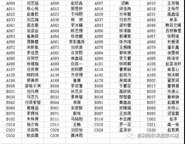 中国星势力超级童模大赛,中国超级童模大赛哈尔滨