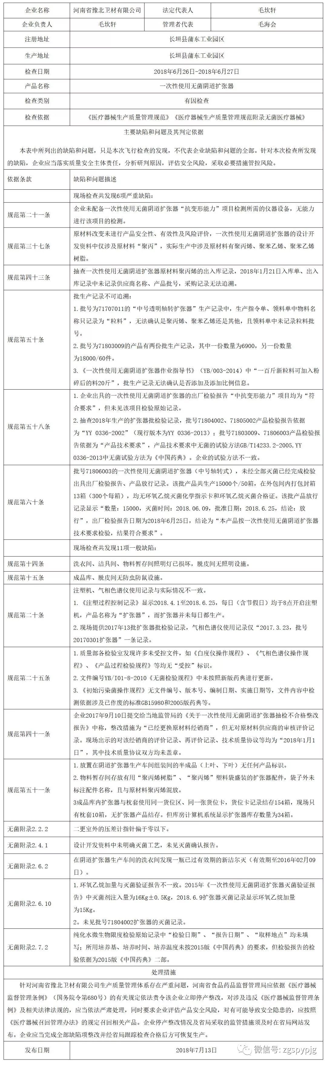 山东曝光21家医疗器械公司,医疗器械公司被罚停产严重吗