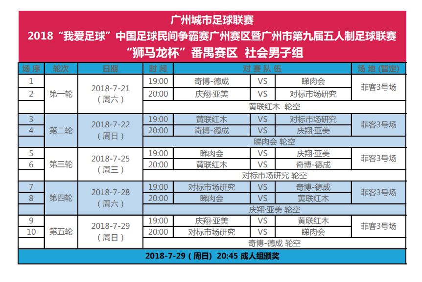 「赛程」区足协丨中国足球民间争霸赛广州赛区暨广州市第九届五人制足球联赛“狮马龙杯”番禺赛区赛程公布！