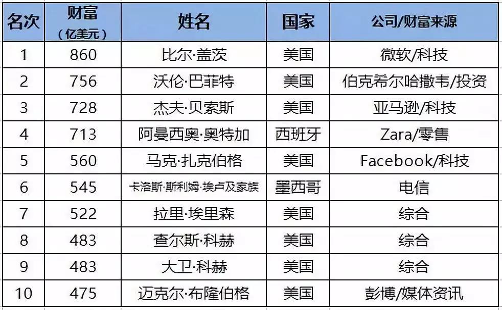 微信上的神秘国家安道尔,国足vs安道尔