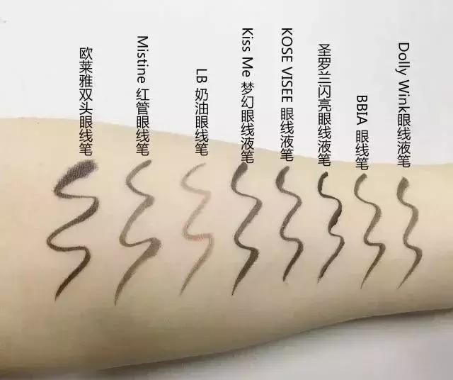 有哪些好用的眼线笔测评,测评眼线笔和眼线膏