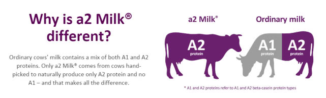 最近查出来的违规奶粉,宝妈奶粉被坑