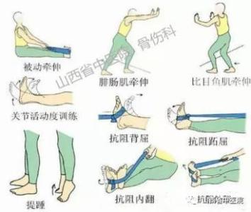 崴脚后想早点回归运动场,队医教你几招一定要看