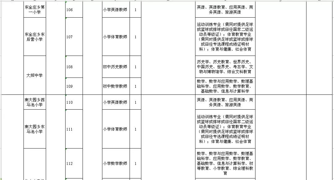 2022教师招聘河北,2024河北教师招聘计划